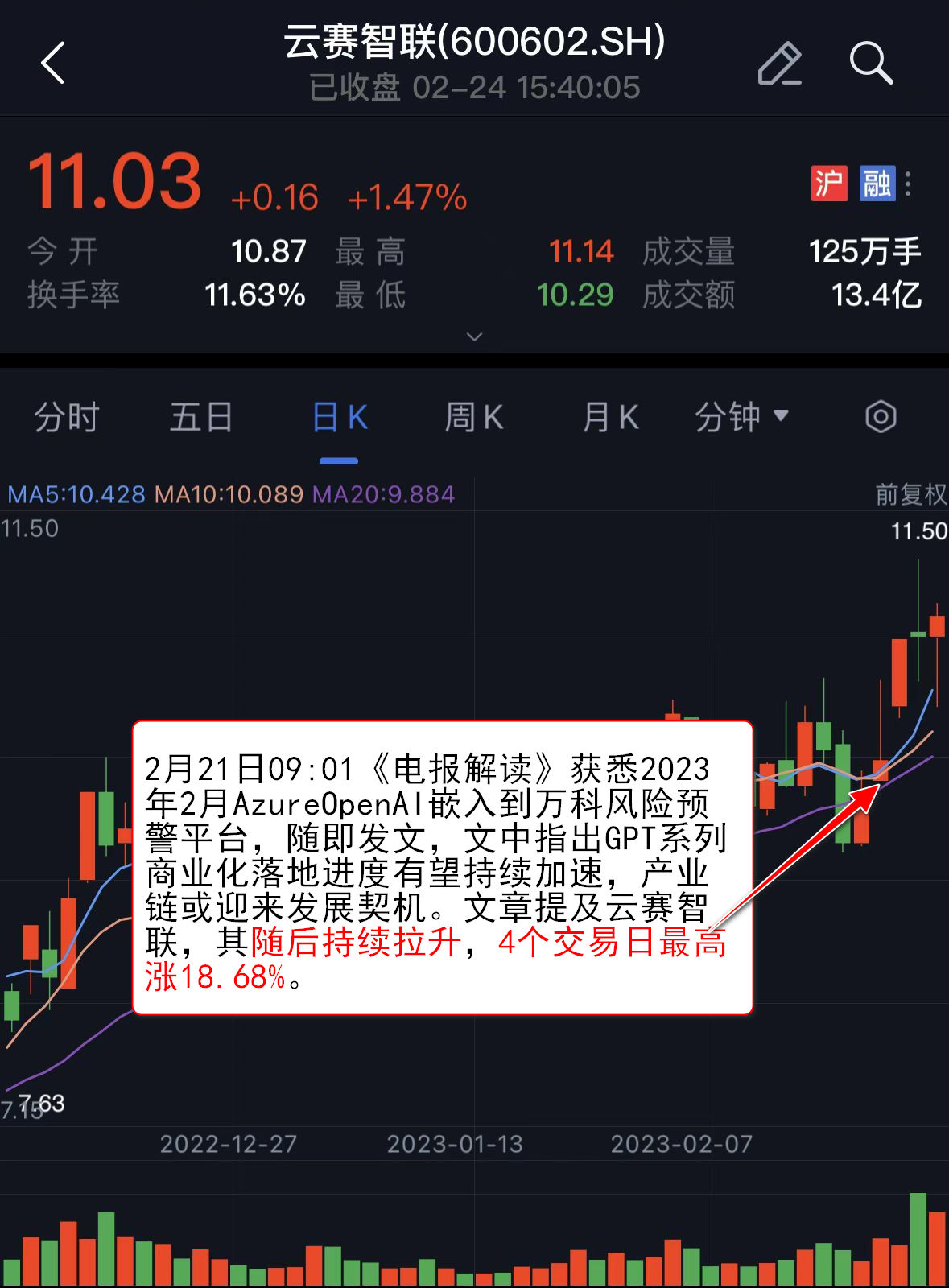 博鱼体育app-突发利好！比赛玩家创造精彩时刻的简单介绍