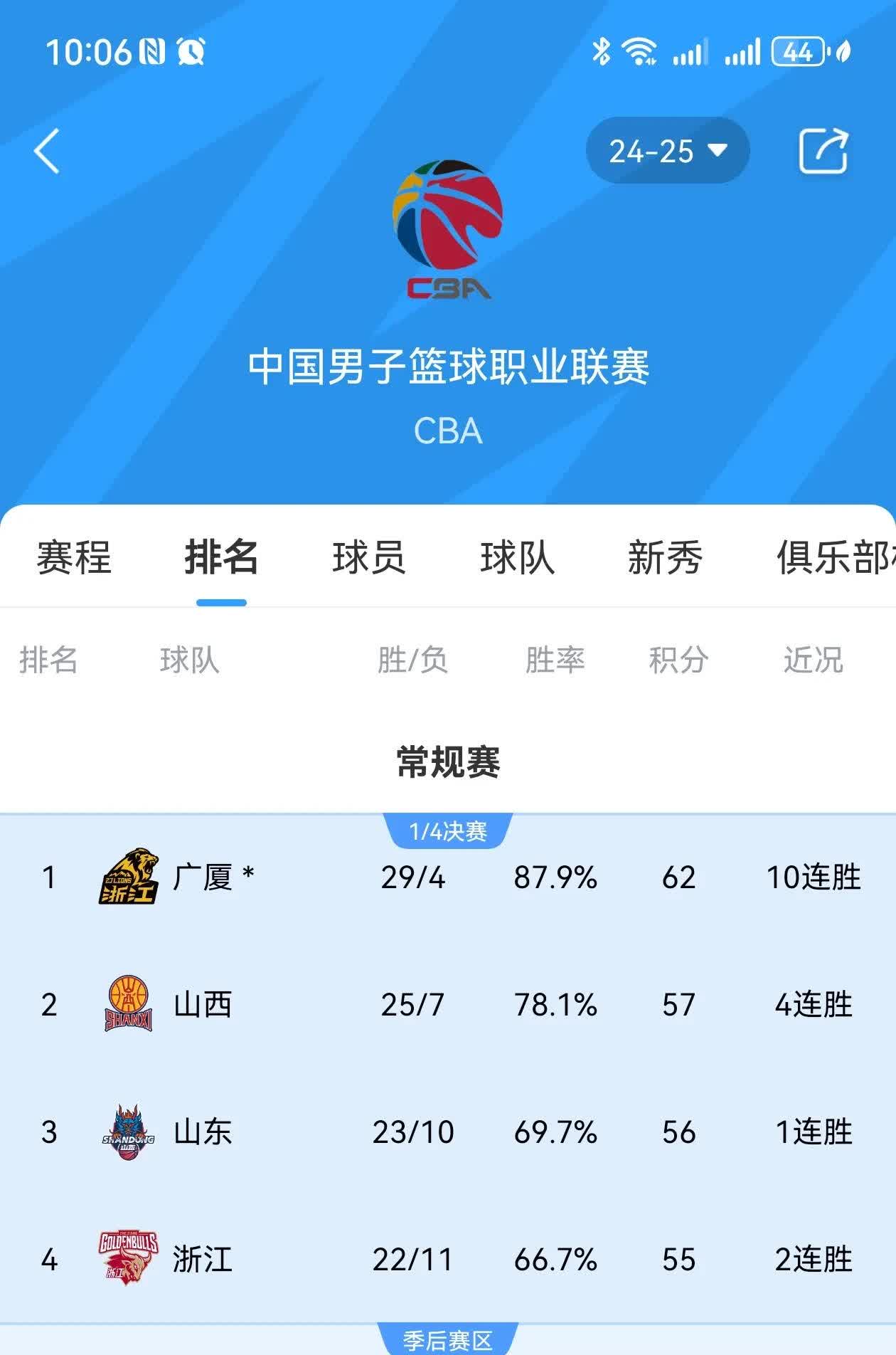博鱼体育平台-国内球队战绩平平，需重新调整(国内球队战绩平平,需重新调整吗)