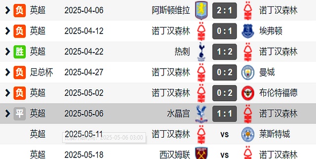 曼城继续不败，全取三分继续领跑积分榜(曼城主客场积分全部冠绝英超 再拿11分即)