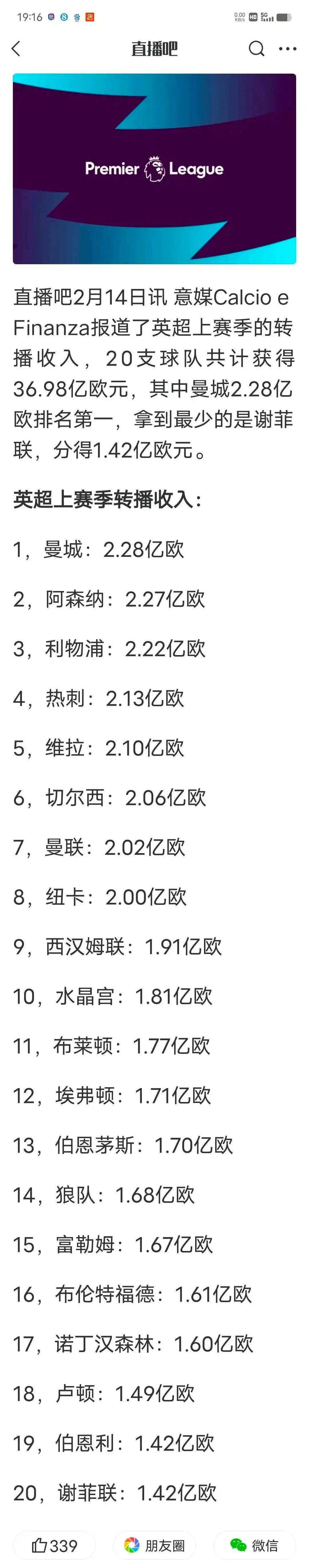 德转盘点英超各队出售球员费用纪录：库鸟1.35亿欧仍居首的简单介绍