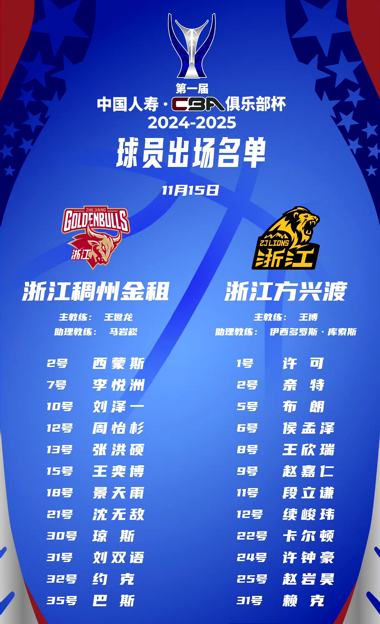 浙江稠州队挑战四川队，全队壮心志在必胜(浙江稠州队挑战四川队,全队壮心志在必胜的是谁)