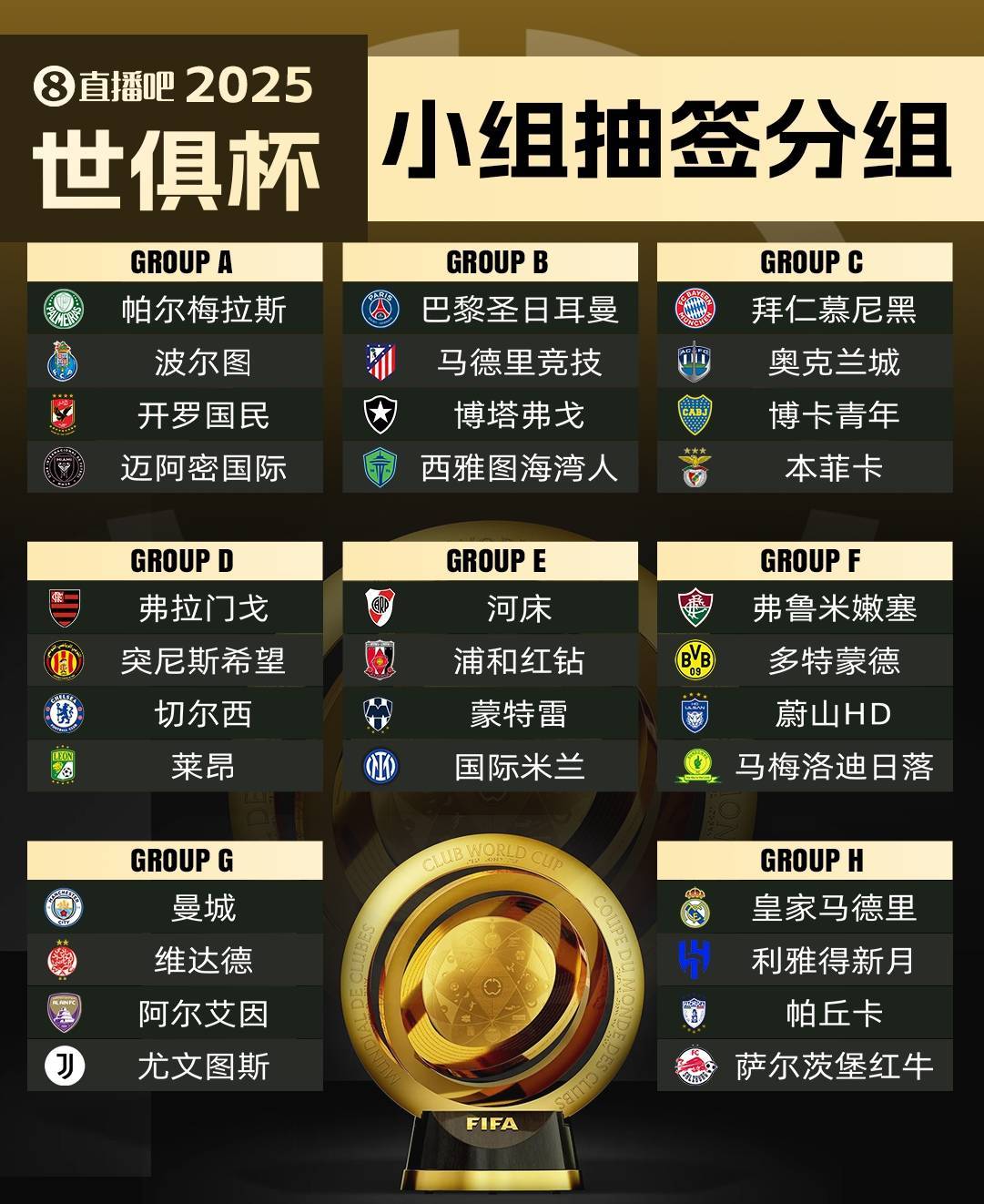 世俱杯金靴奖热门候选的简单介绍