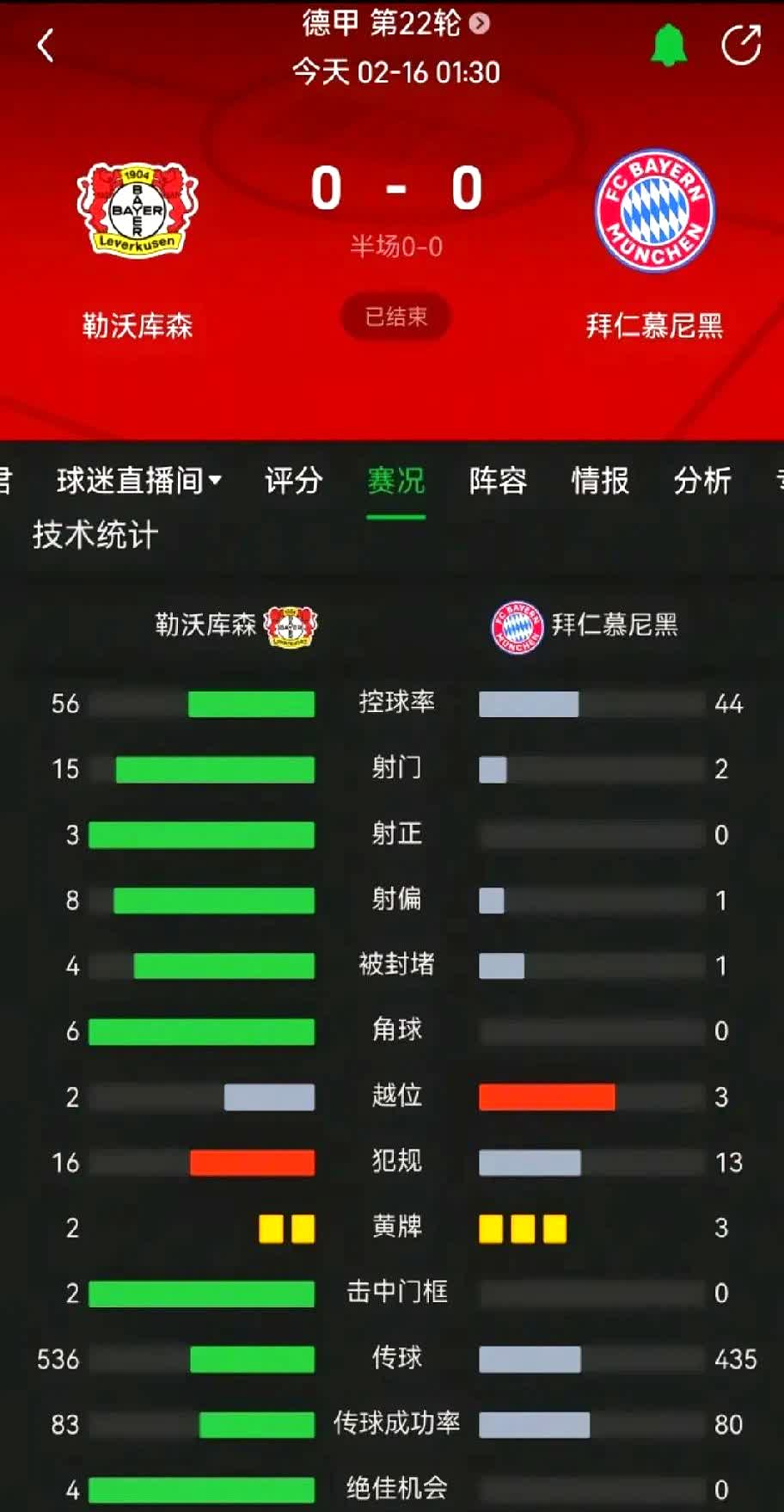 博鱼体育入口-我已意识到这是我在拜仁的最后一场比赛；