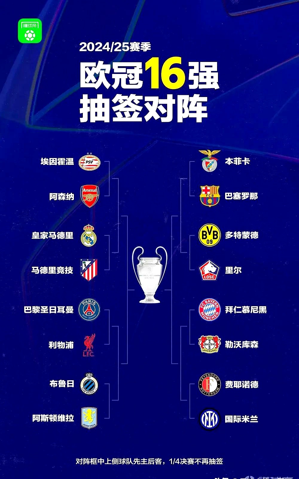 博鱼体育app-包含欧足联对巴萨能否在诺坎普举办欧冠联赛阶的词条