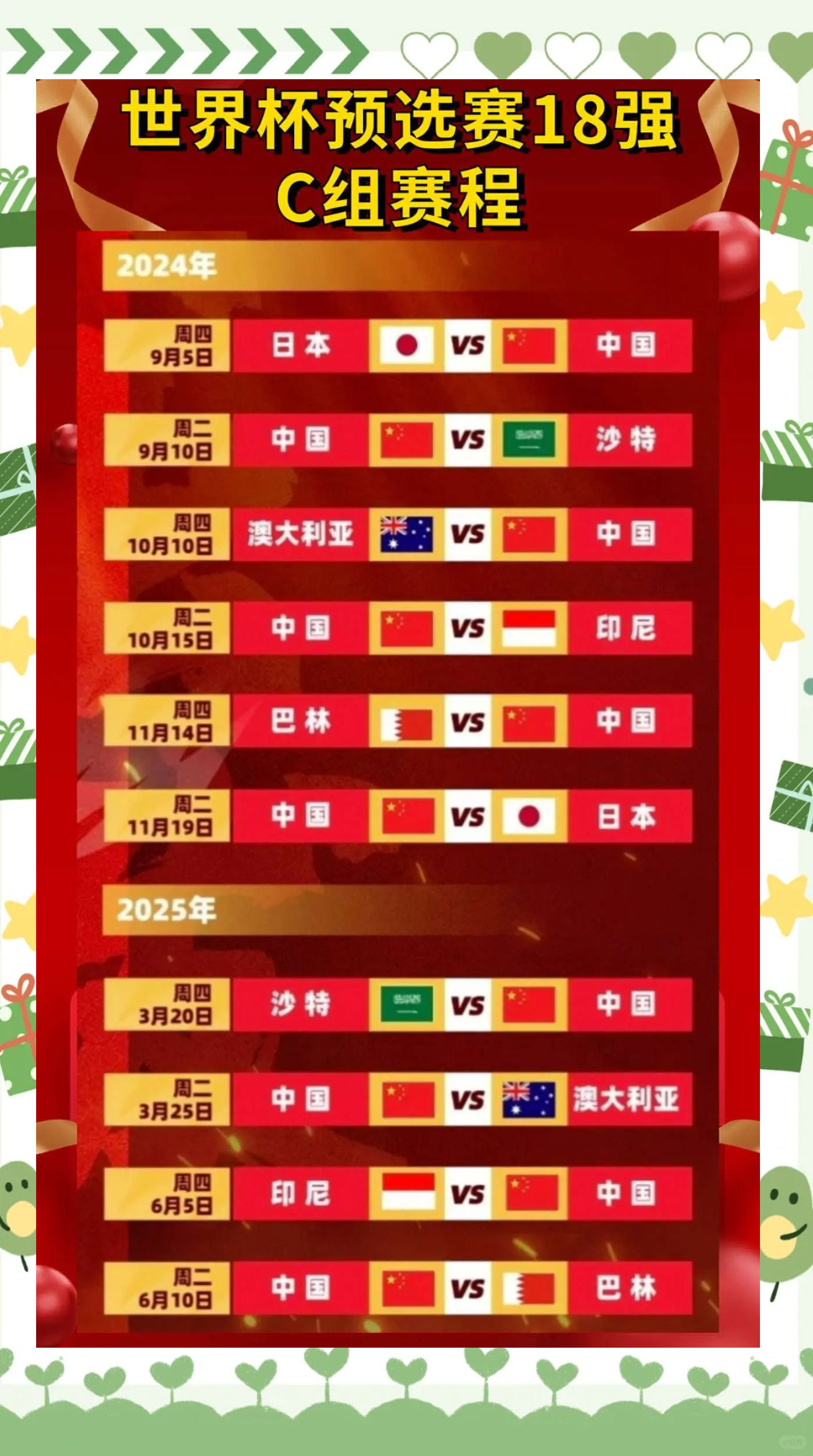 世预赛亚洲区6强赛分组出炉：国足2大苦主同组，亚洲冠军被保送？的简单介绍