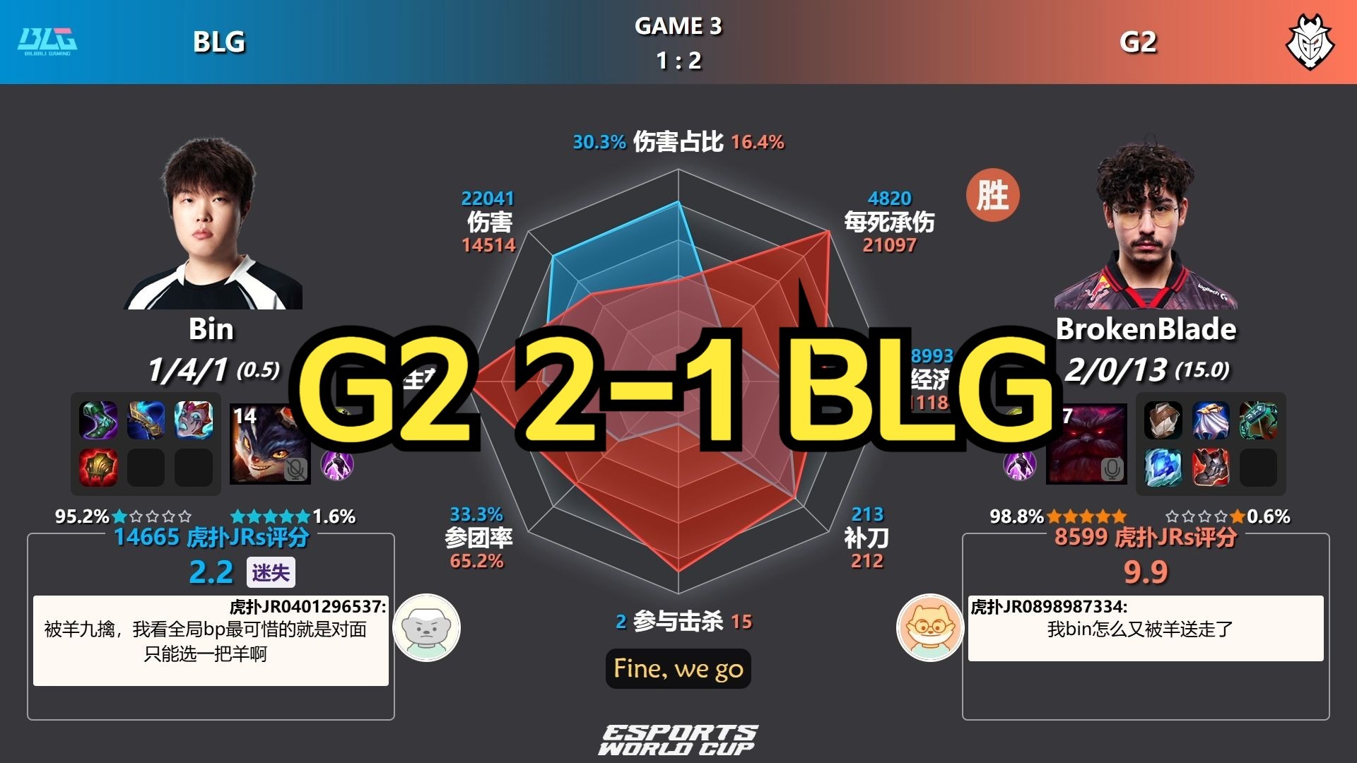 博鱼体育入口-关于EWC电竞世界杯Tundra2比1击败BB！的信息