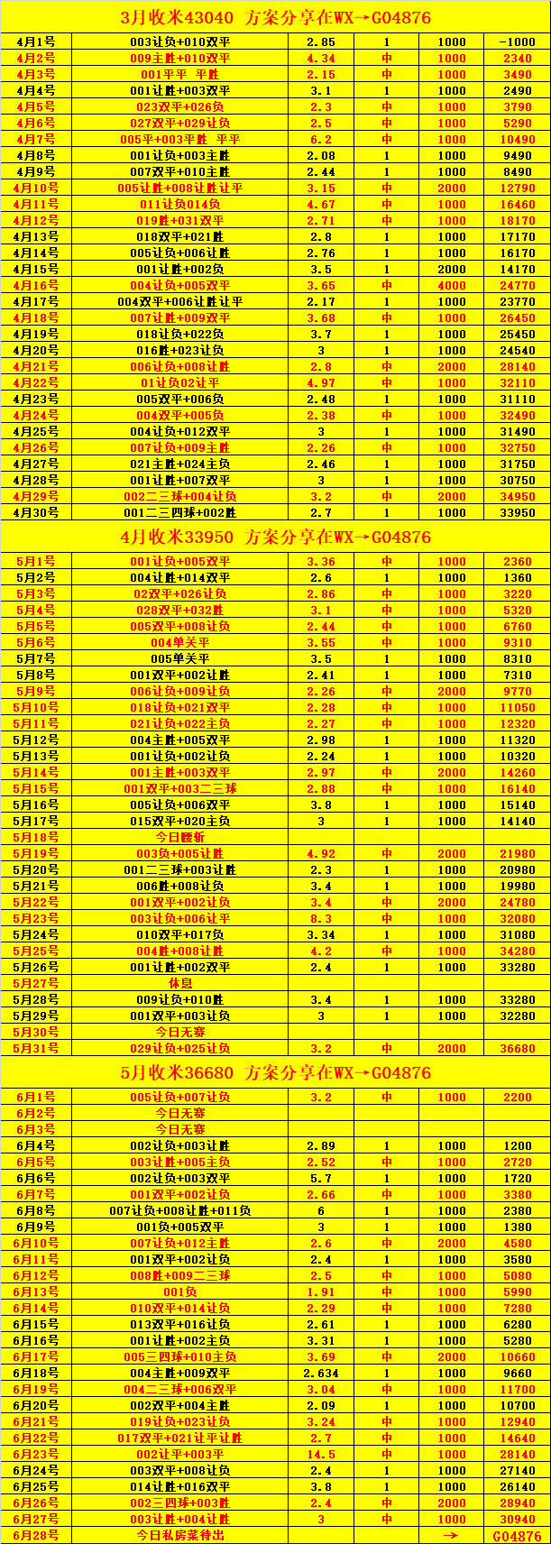 包含独家-2025世俱杯多维度前瞻汇总一览的词条