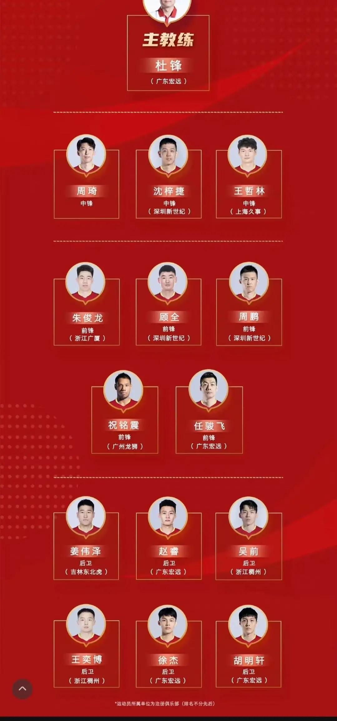博鱼体育官方网站-包含男篮结束热身赛，明日经上海飞沙特，将以14人前往，周琦情况未知的词条