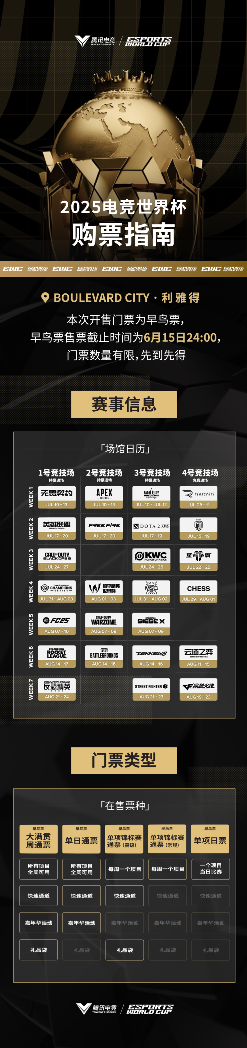 历史最大规模，超20家中国赛区俱乐部出征2025电竞世界杯