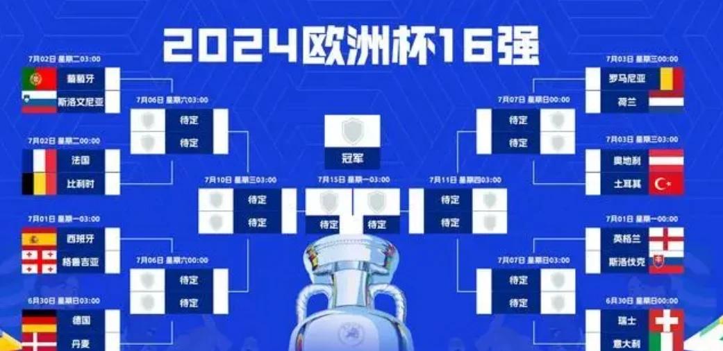 包含俄罗斯战平西班牙，欧预赛淘汰赛席位备受关注的词条
