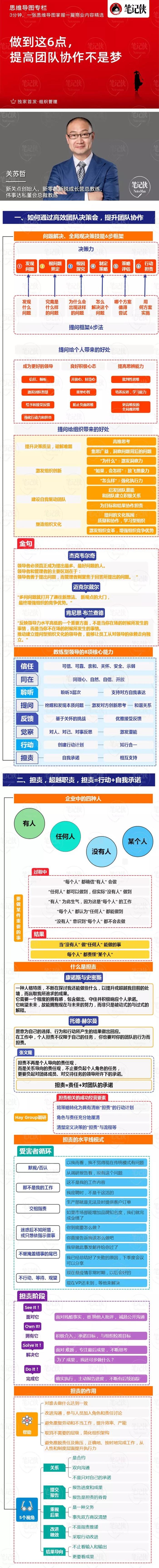 目标一致，团队协作助力取胜的简单介绍