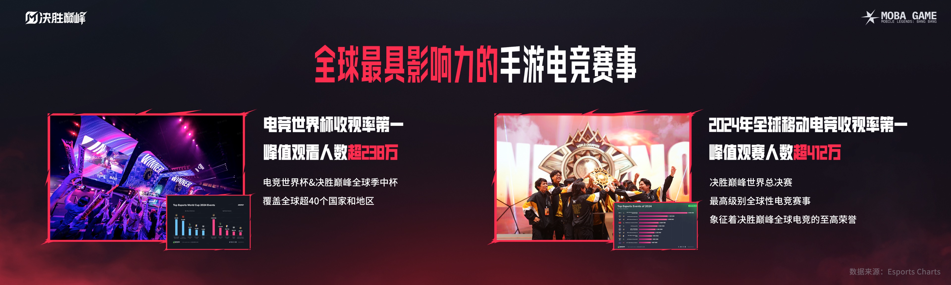 巅峰对决即将上演，预计现场座无虚席！